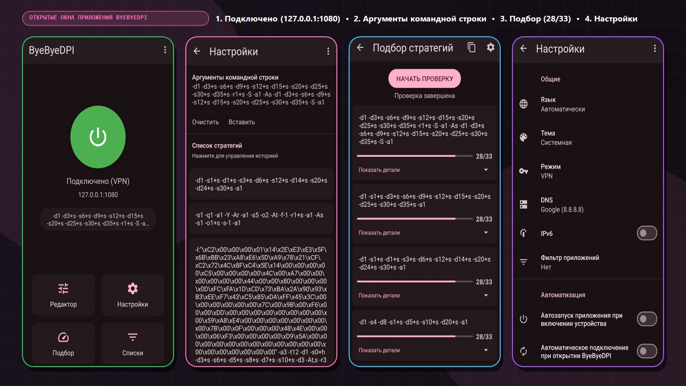 Четыре реальных открытых окна приложения ByeByeDPI: Подключено (127.0.0.1:1080), Аргументы командной строки, Подбор стратегий (28/33) и Настройки