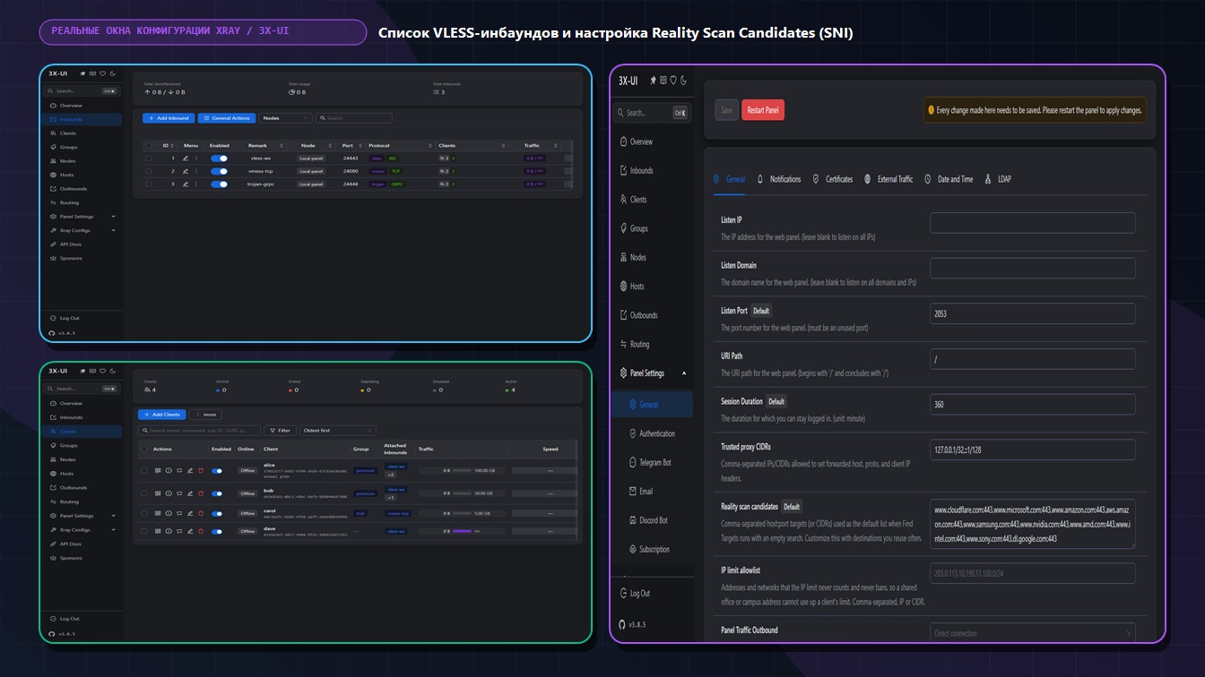 Реальные открытые окна панели 3X-UI v3.8.5 (Xray-core): таблица туннелей VLESS (порт 443) и выбор целевых узлов Reality Scan Candidates